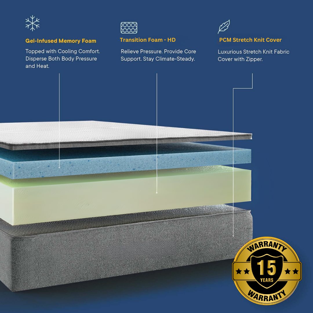 Spring Air Tranquility 12" Gel-Infused Memory Foam Mattress - Available In Split-Head