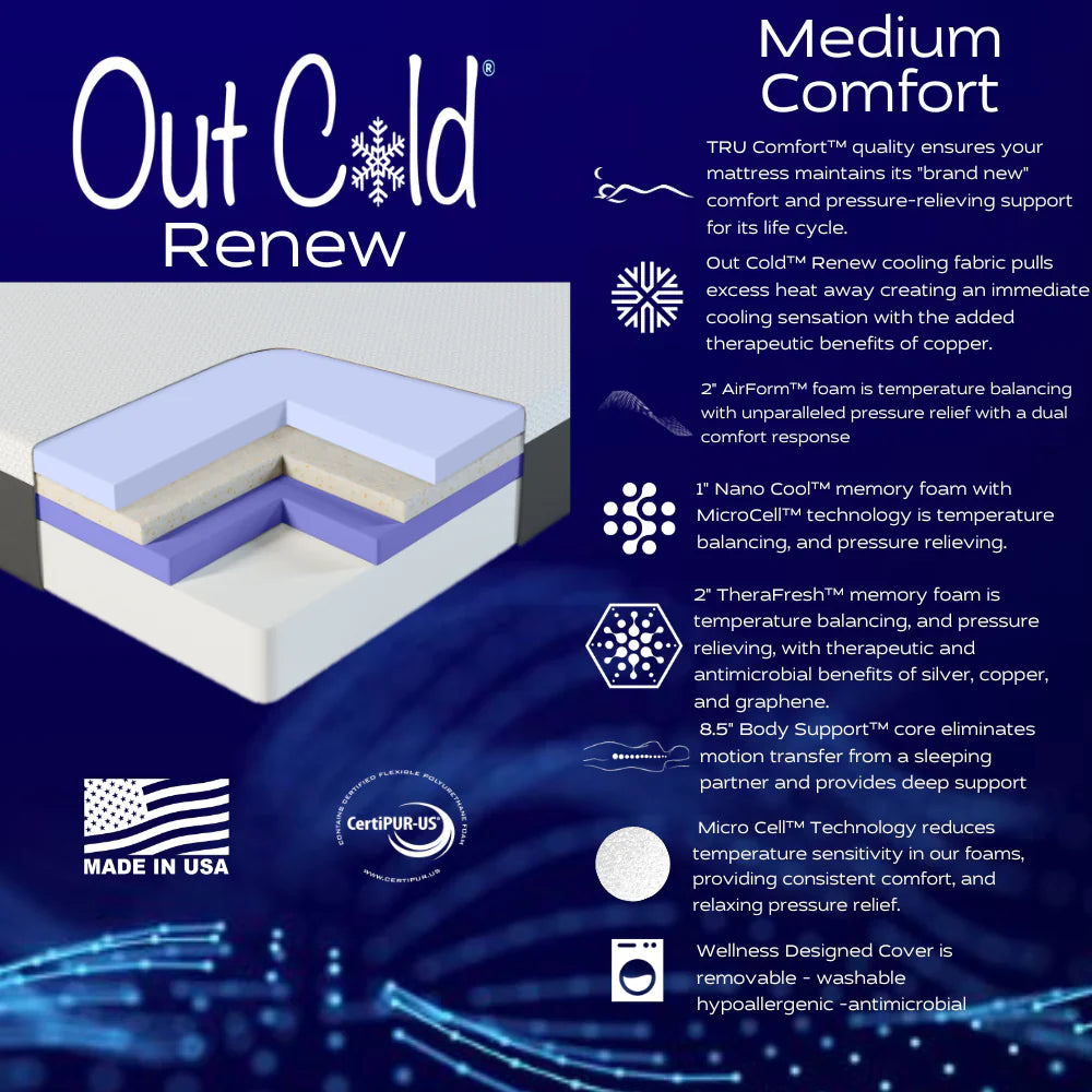 Out Cold™ Renew Memory Foam Mattress Series