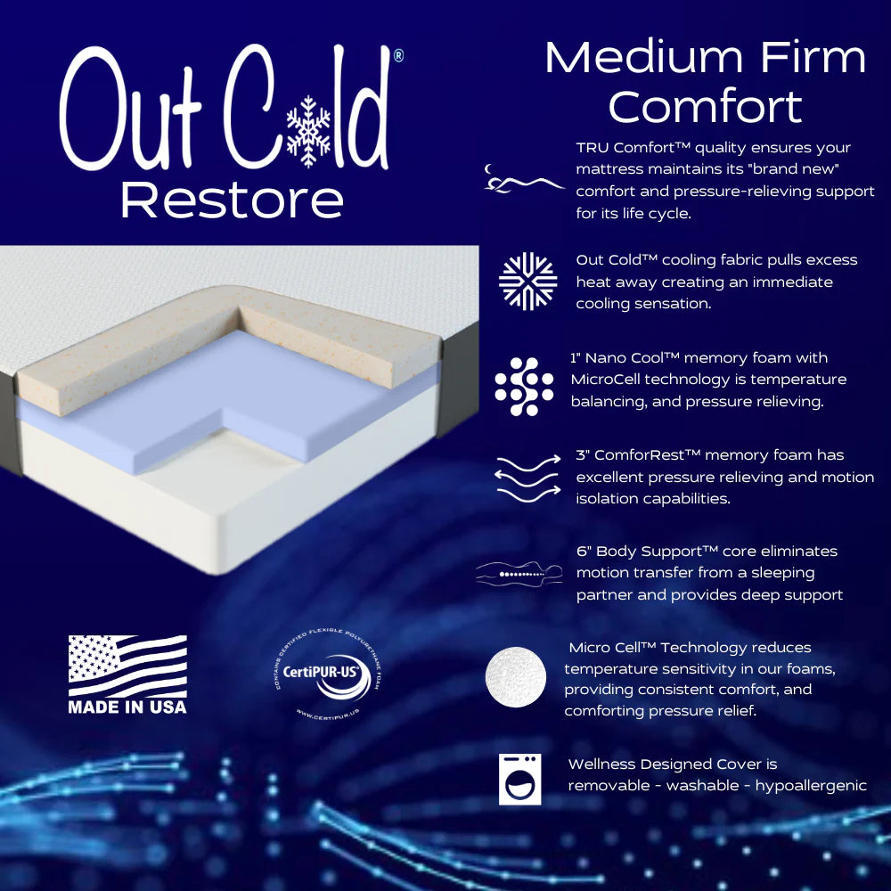 Out Cold™ Renew Memory Foam Mattress Series